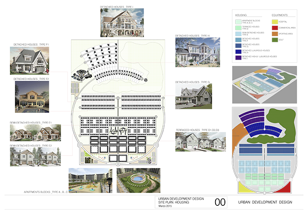 Masterplan en Nigeria